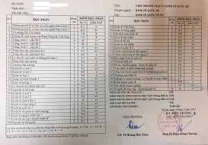 Làm Bằng Đại Học Tín Chỉ Tại Làm Bằng Cấp Giá Rẻ HCM