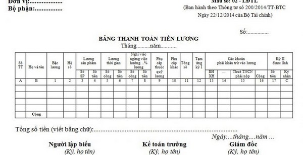 Quy Trình Thực Hiện Bảng Lương Giả Tại Làm Bằng Cấp Giá Rẻ HCM