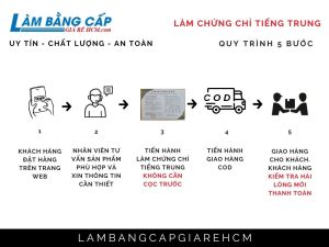 Làm Chứng Chỉ Tiếng Trung Uy Tín Không Cần Thi