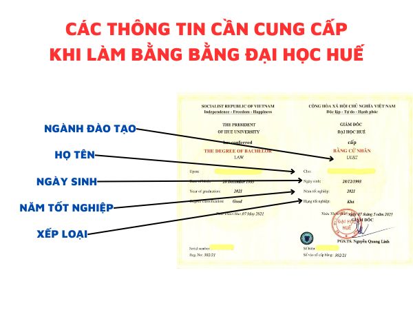 Làm Bằng Đại Học Huế Có Hồ Sơ Gốc Tại Trường