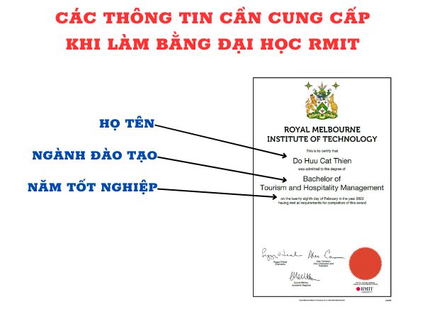 Làm Bằng Đại Học RMIT Có Hồ Sơ Gốc Tại Trường