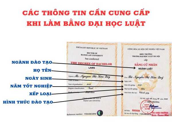 Làm Bằng Đại Học Luật Trọn Bộ Hồ Sơ Và Bảng Điểm