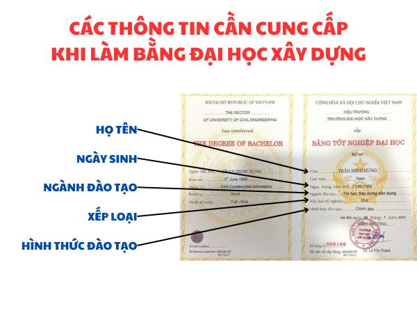 Làm Bằng Đại Học Xây Dựng Kèm Bảng Điểm Lấy Ngay