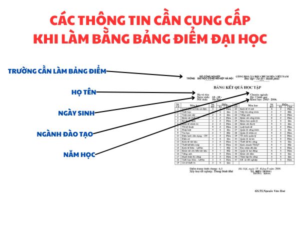 Làm Bảng Điểm Đại Học Theo Yêu Cầu Có Hồ Sơ Gốc